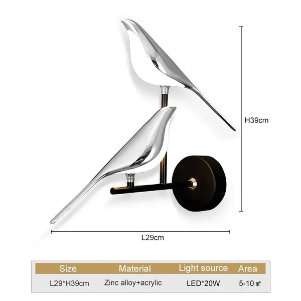 WingSpan - Vogel Wandleuchte 360° drehbar