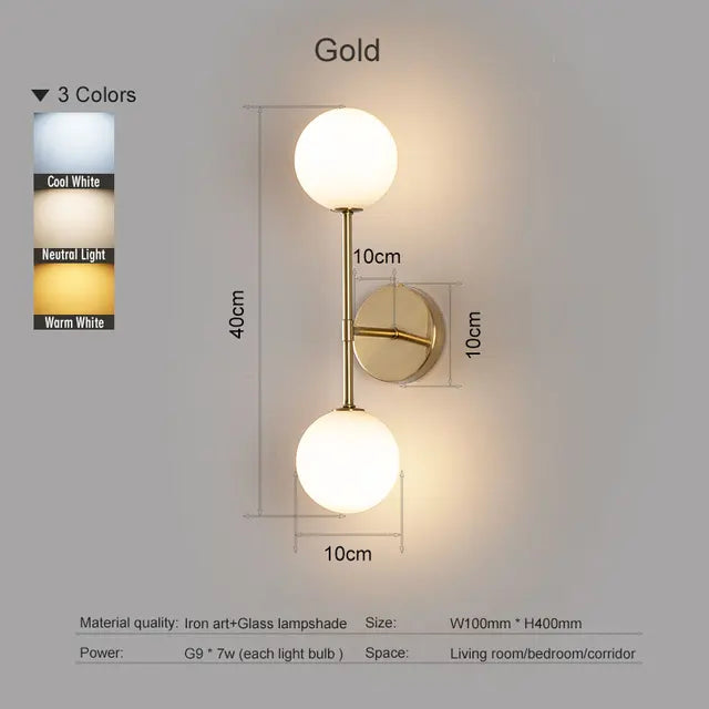 FlexiLED  - Innen Led Wandlampen