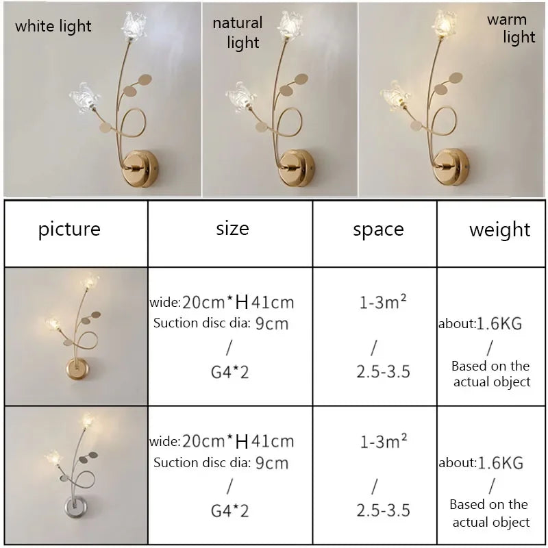 SimpleElegance  - Moderne minimalistische Wandleuchte