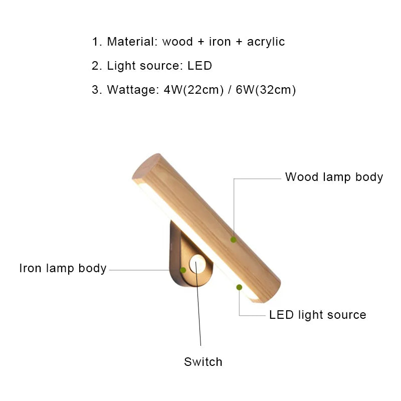 WoodGlow - Led-Schlafzimmer-Wandleuchte aus Holz